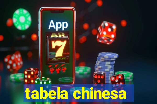 tabela chinesa